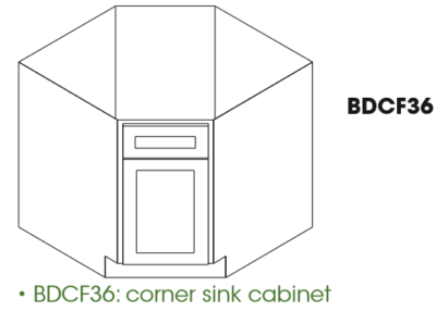 BDCF36 1
