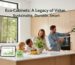 Why Choosing Eco Cabinets is the Smart Investment for Generations