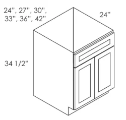 Sink Base Starter Sets